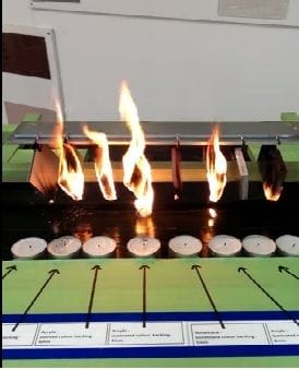 Are Polymer Acrylic splashbacks heat resistant & how do you clean them - ISPS Innovations Are Polymer Acrylic splashbacks heat resistant & how do you clean them - ISPS Innovations